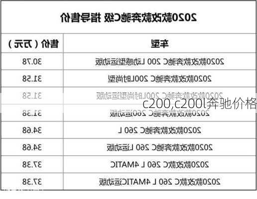 c200,c200l奔驰价格