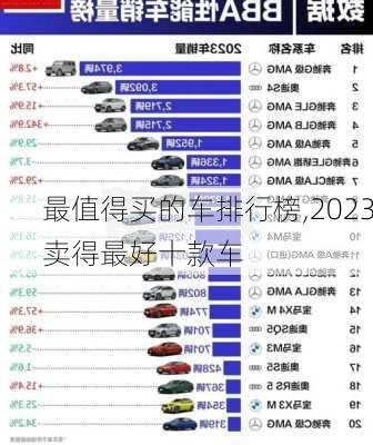 最值得买的车排行榜,2023卖得最好十款车