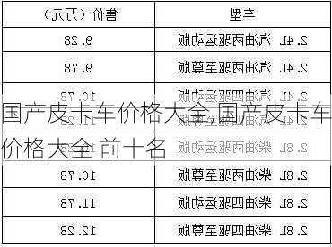 国产皮卡车价格大全,国产皮卡车价格大全 前十名