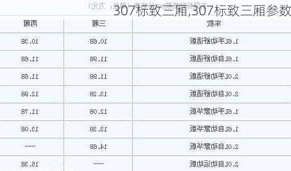 307标致三厢,307标致三厢参数