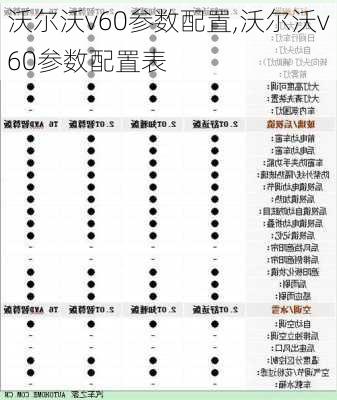 沃尔沃v60参数配置,沃尔沃v60参数配置表