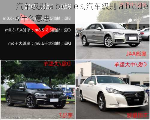 汽车级别 a b c d e s,汽车级别 a b c d e s什么意思