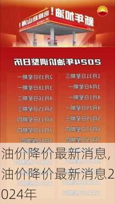 油价降价最新消息,油价降价最新消息2024年