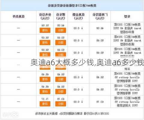 奥迪a6大概多少钱,奥迪a6多少钱