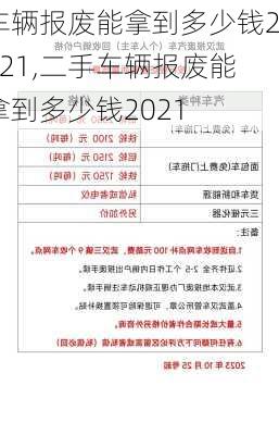 车辆报废能拿到多少钱2021,二手车辆报废能拿到多少钱2021