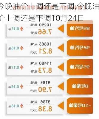 今晚油价上调还是下调,今晚油价上调还是下调10月24日