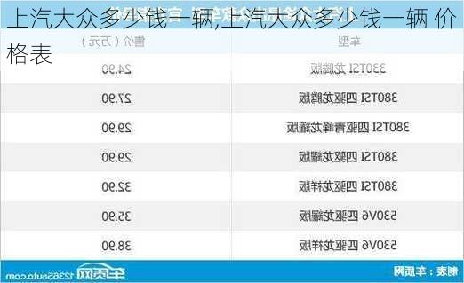 上汽大众多少钱一辆,上汽大众多少钱一辆 价格表