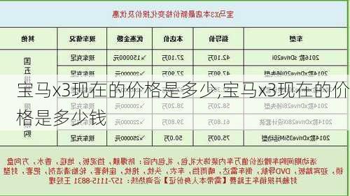 宝马x3现在的价格是多少,宝马x3现在的价格是多少钱