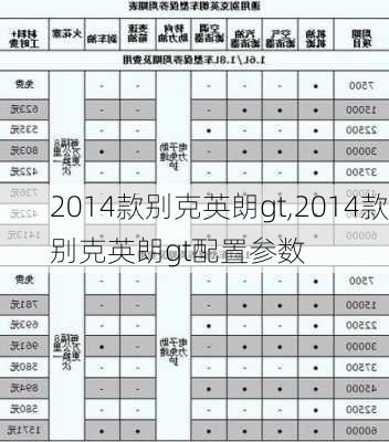 2014款别克英朗gt,2014款别克英朗gt配置参数