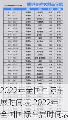 2022年全国国际车展时间表,2022年全国国际车展时间表格