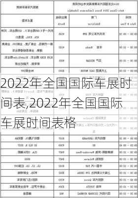 2022年全国国际车展时间表,2022年全国国际车展时间表格