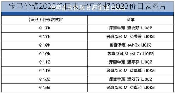 宝马价格2023价目表,宝马价格2023价目表图片