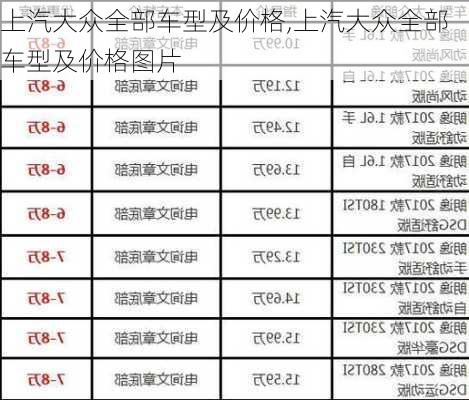 上汽大众全部车型及价格,上汽大众全部车型及价格图片