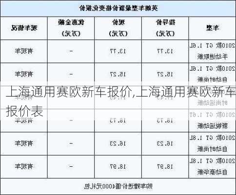 上海通用赛欧新车报价,上海通用赛欧新车报价表