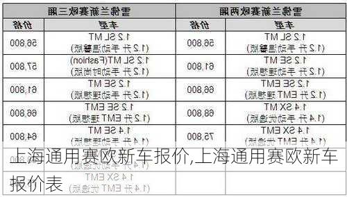 上海通用赛欧新车报价,上海通用赛欧新车报价表