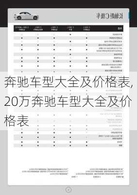 奔驰车型大全及价格表,20万奔驰车型大全及价格表