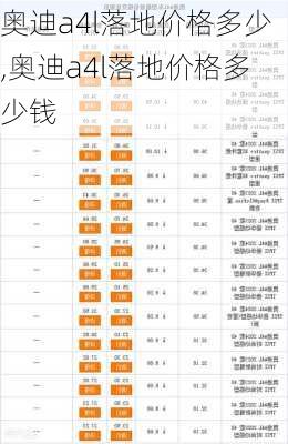 奥迪a4l落地价格多少,奥迪a4l落地价格多少钱