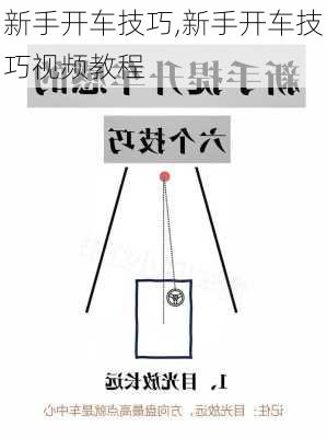 新手开车技巧,新手开车技巧视频教程