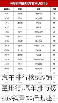 汽车排行榜suv销量排行,汽车排行榜suv销量排行七座