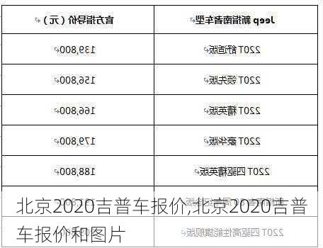 北京2020吉普车报价,北京2020吉普车报价和图片