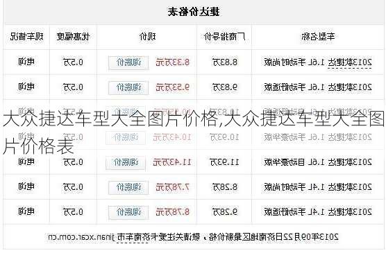 大众捷达车型大全图片价格,大众捷达车型大全图片价格表