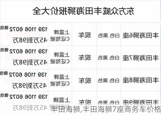 丰田海狮,丰田海狮7座商务车价格