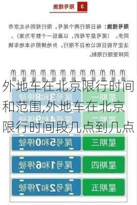 外地车在北京限行时间和范围,外地车在北京限行时间段几点到几点