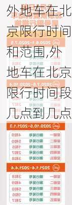 外地车在北京限行时间和范围,外地车在北京限行时间段几点到几点