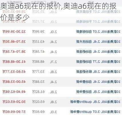 奥迪a6现在的报价,奥迪a6现在的报价是多少