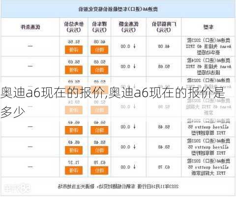 奥迪a6现在的报价,奥迪a6现在的报价是多少