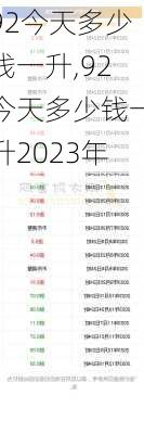 92今天多少钱一升,92今天多少钱一升2023年