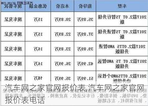 汽车网之家官网报价表,汽车网之家官网报价表电话