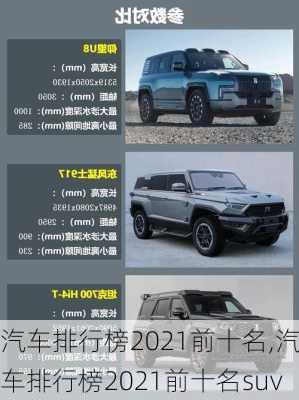 汽车排行榜2021前十名,汽车排行榜2021前十名suv