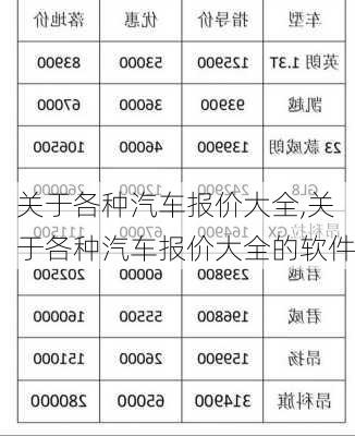 关于各种汽车报价大全,关于各种汽车报价大全的软件