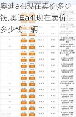 奥迪a4l现在卖价多少钱,奥迪a4l现在卖价多少钱一辆