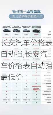 长安汽车价格表自动挡,长安汽车价格表自动挡最低价