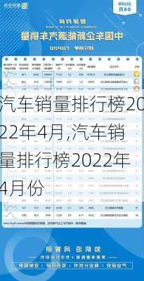 汽车销量排行榜2022年4月,汽车销量排行榜2022年4月份