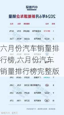 六月份汽车销量排行榜,六月份汽车销量排行榜完整版