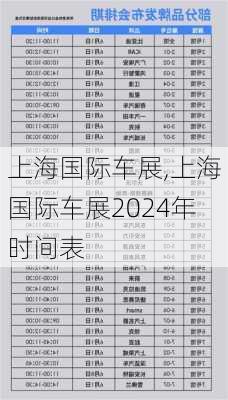 上海国际车展,上海国际车展2024年时间表