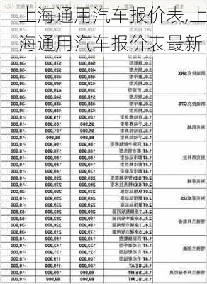 上海通用汽车报价表,上海通用汽车报价表最新