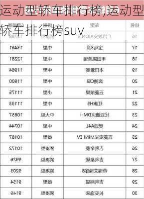 运动型轿车排行榜,运动型轿车排行榜suv