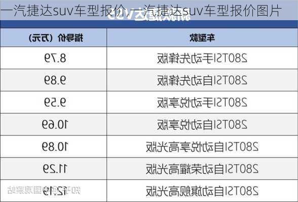 一汽捷达suv车型报价,一汽捷达suv车型报价图片