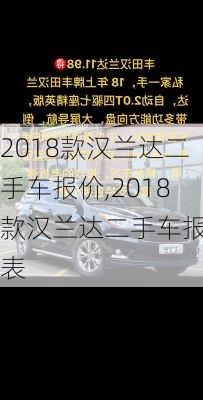 2018款汉兰达二手车报价,2018款汉兰达二手车报价表