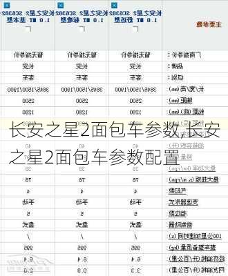 长安之星2面包车参数,长安之星2面包车参数配置