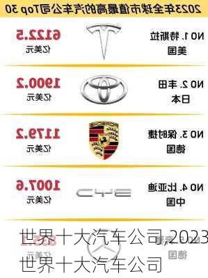 世界十大汽车公司,2023世界十大汽车公司