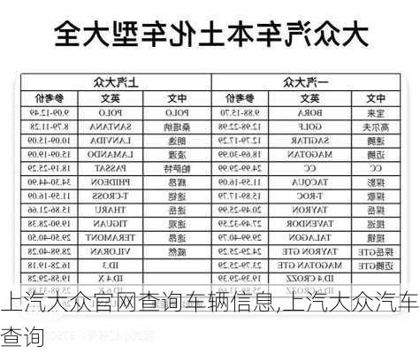 上汽大众官网查询车辆信息,上汽大众汽车查询