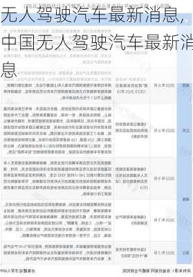 无人驾驶汽车最新消息,中国无人驾驶汽车最新消息