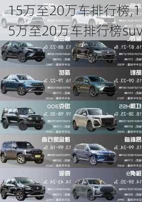 15万至20万车排行榜,15万至20万车排行榜suv