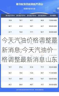 今天汽油价格调整最新消息,今天汽油价格调整最新消息山东