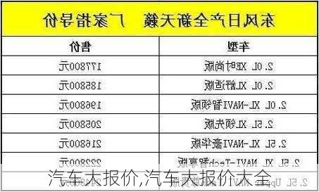 汽车大报价,汽车大报价大全